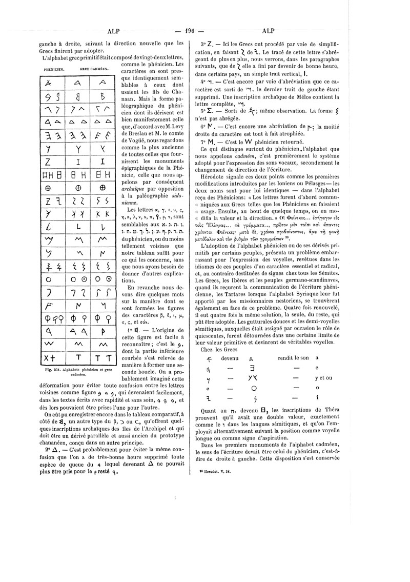 page